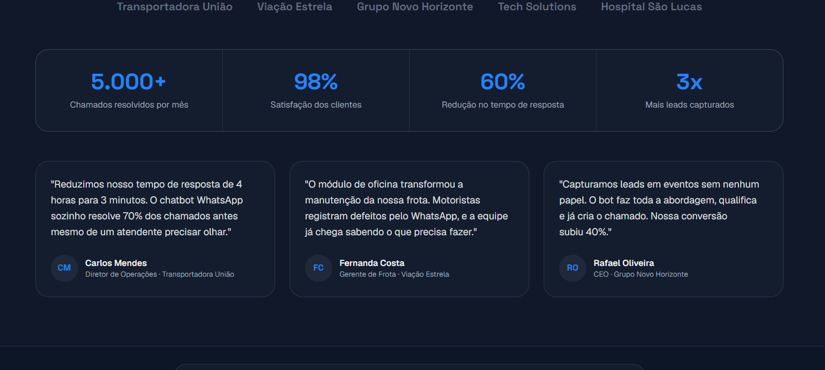 Landing Page Skora 2